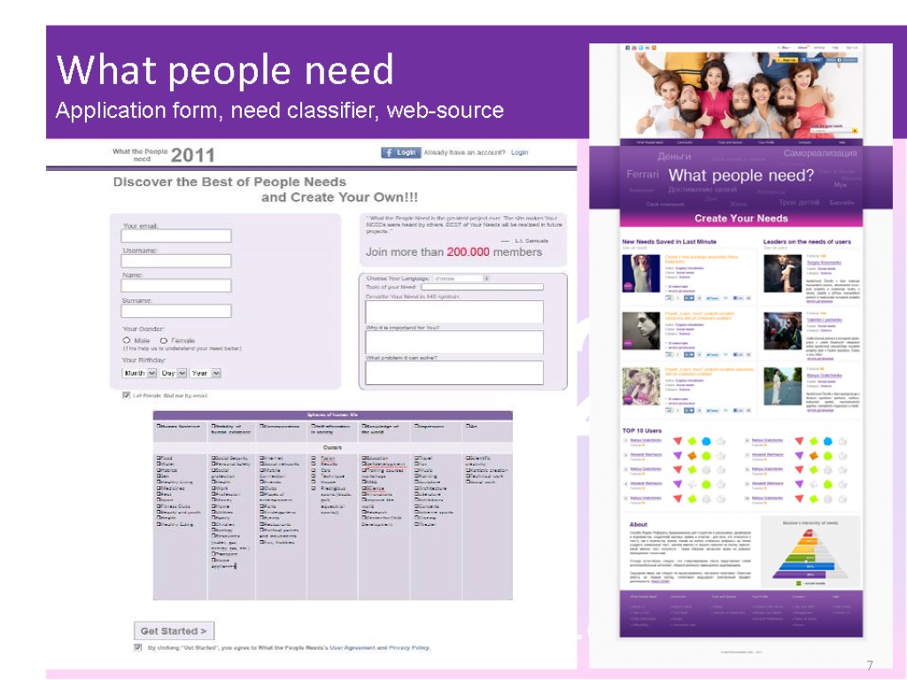 What people need Application form, need classifier, web-source 7 7